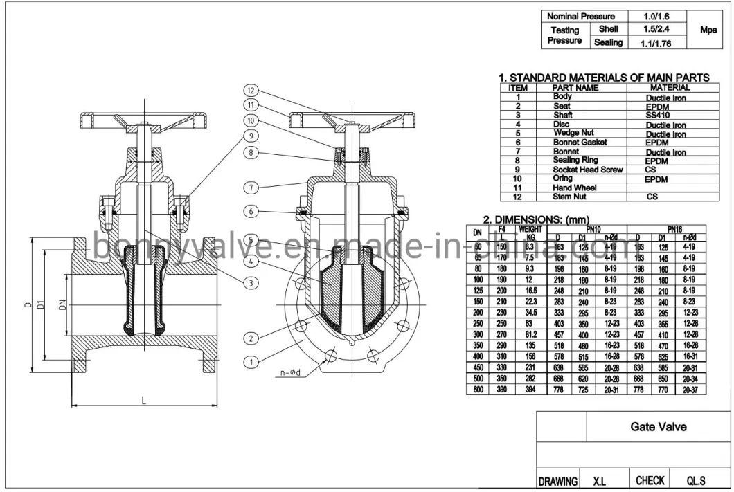 DN3352 F4 Cast Iron Non Rising Stem Gate Valve with Gear Box Operator Pn10 Pn16