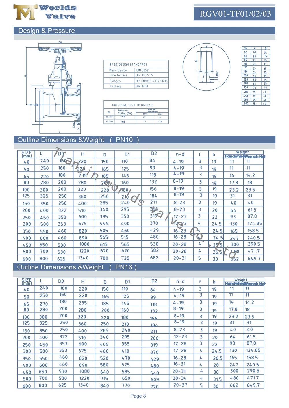 Double Flanged Wedge Gate Valve with Bevel Gearbox ANSI/DIN/API/Awwa/BS