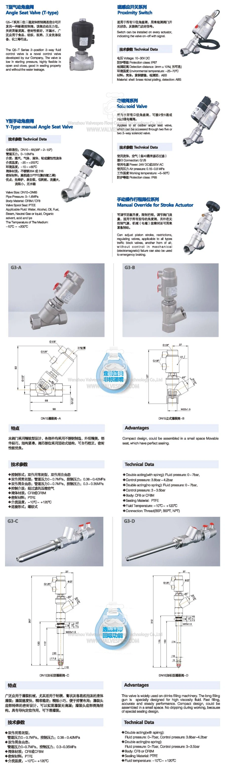 Manual Override for Stroke Actuator Y Type Manual Angle Seat Valve