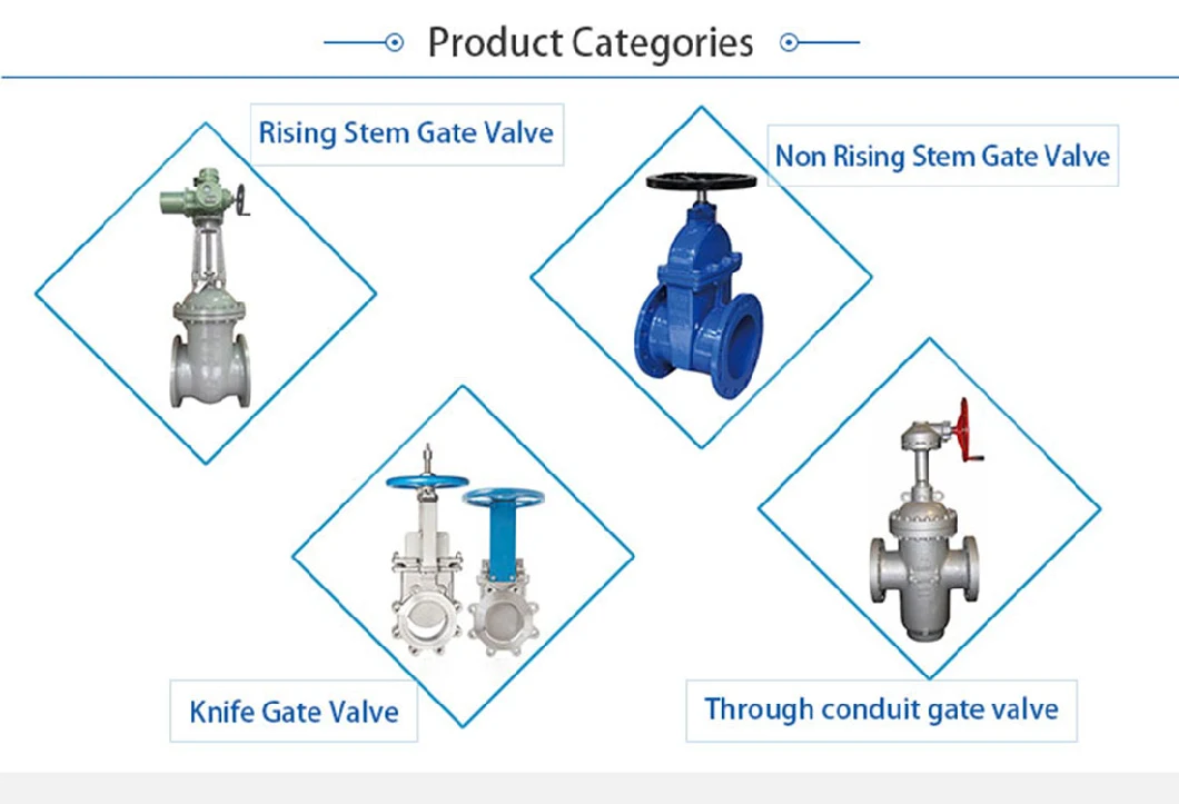 Gear Box Expanding Flat Plate Through Conduit Gate Valve with Diverison Holes