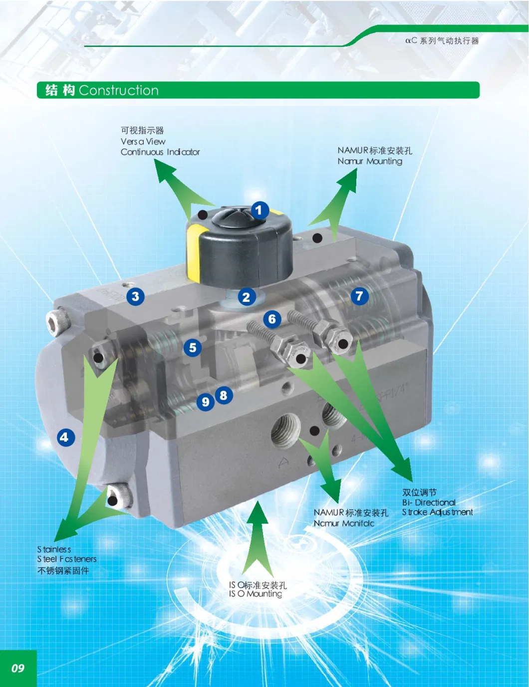 Double Acting Spring Return Pneumatic Actuator for Industrial Valve