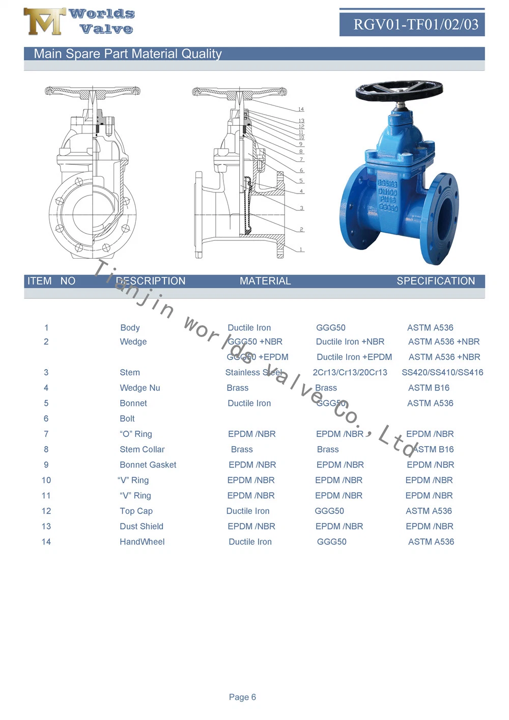 Resilient Seated Sluice Gate Valves Industrial Control Rsgv Table E with Bevel Gearbox