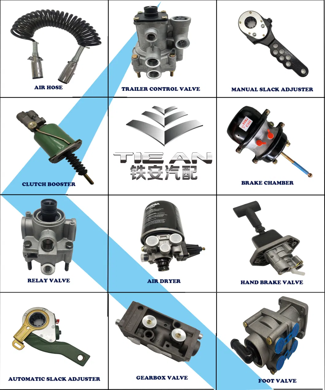 Truck Parts 275491 Gearbox Valve Control Valve Solenoid Valve Governor Foot Brake Valves Ebs Control Valve for Mercede-Ben Z /Scani/Ma N /Ivec O/Daff /Hin O