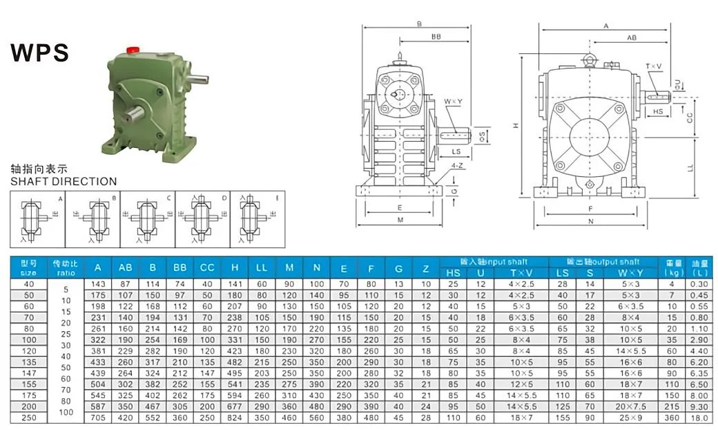 High Torque Cast Iron Shell Wp Wpa Wpo Series Gear Box Transmission DC Motor Worm Speed Reducer Small Engine Gearbox