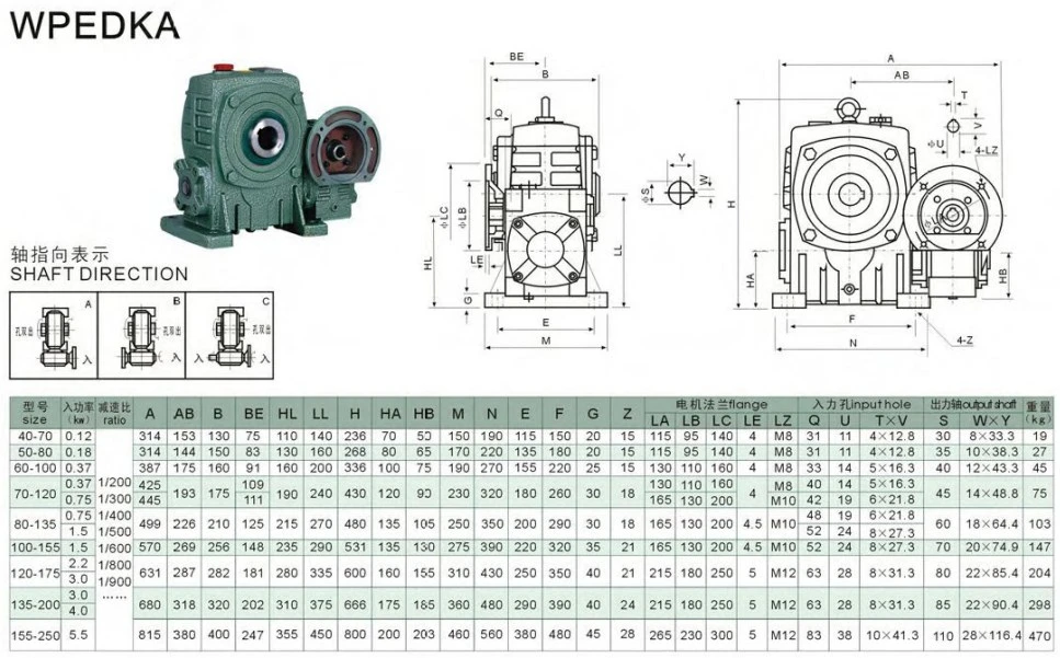 Wpedka Series Double Speed Gearbox Worm Gear Reduction Reducer