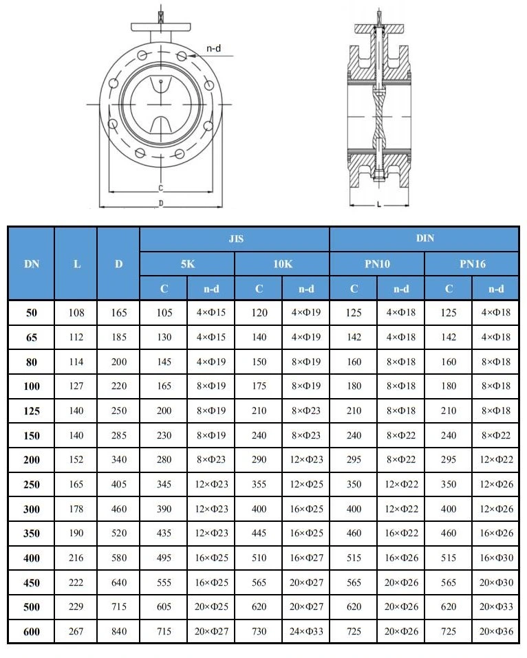 with Gearbox Ductile Iron Double Flanged Butterfly Valve