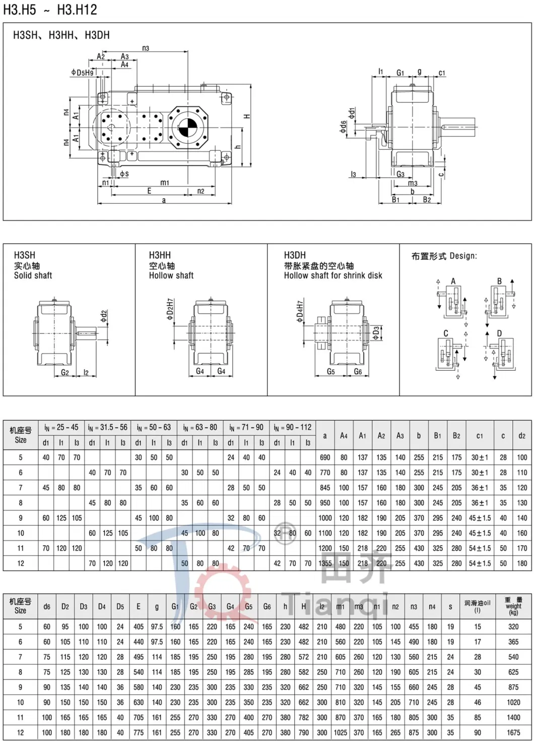 China OEM High Torque PV Helical Agitator Mechanical Gearbox Feed Mixer Gearbox