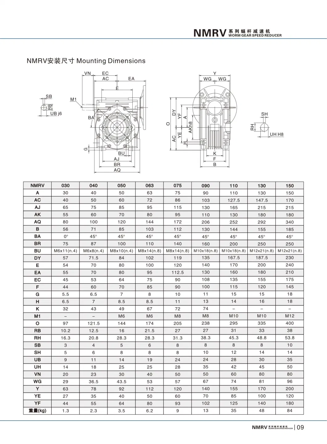 High Quality High Torque Nmrv063 Worm Transmission Gearbox Speed Reducer Gear Box with Input Shaft