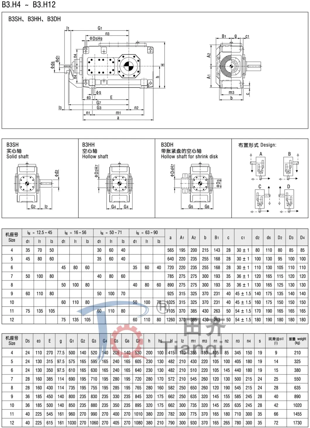 China OEM High Torque PV Helical Agitator Mechanical Gearbox Feed Mixer Gearbox