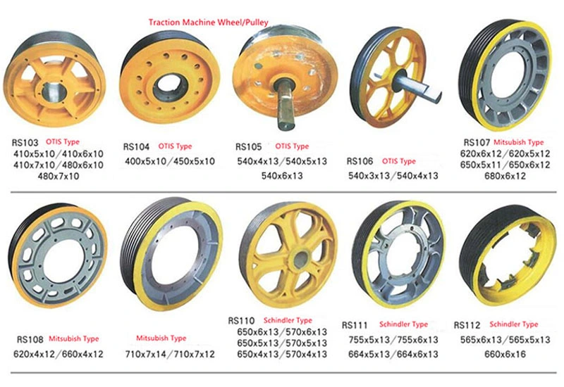 Contracting for Elevator Lift Escalator Contracting Brake Spanner Escalator Accessories