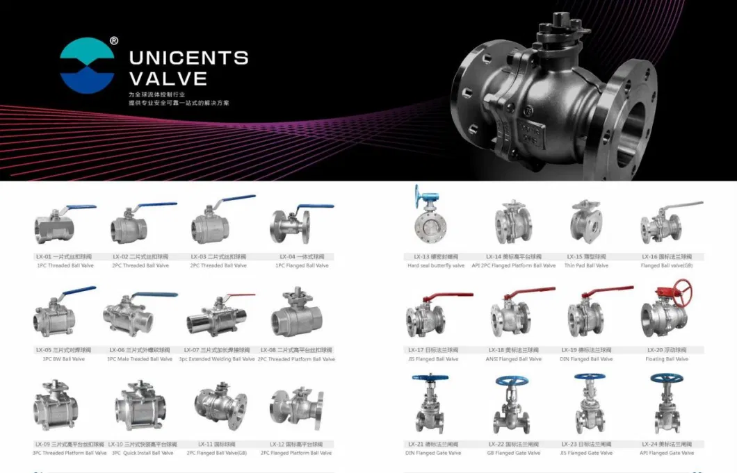 Hot Sale! ANSI Stainless Steel Industrial Valves API Flange Gate Valve with Handwheel