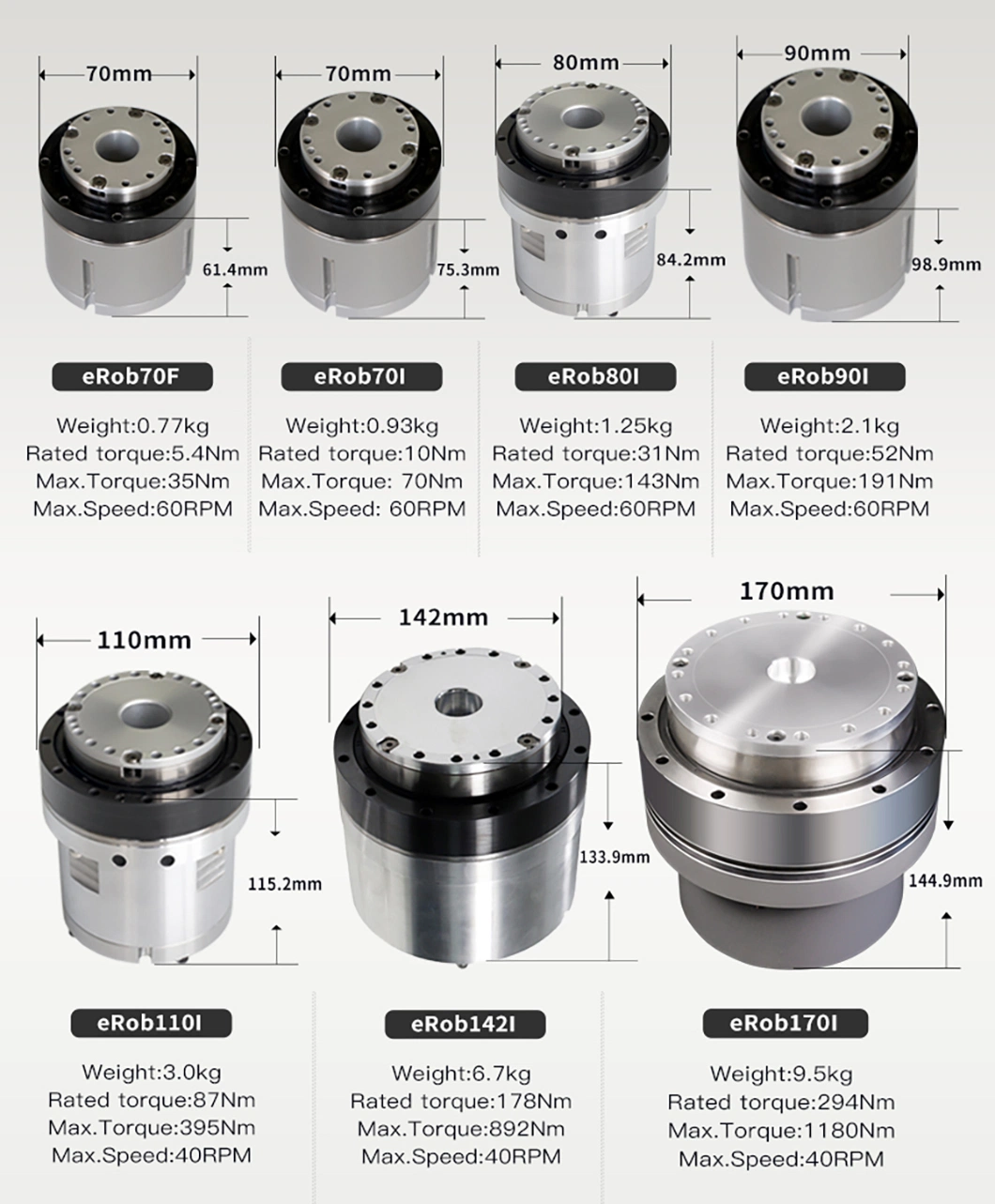 Robot Joint Frameless Motor for CNC Robot Arm Parts