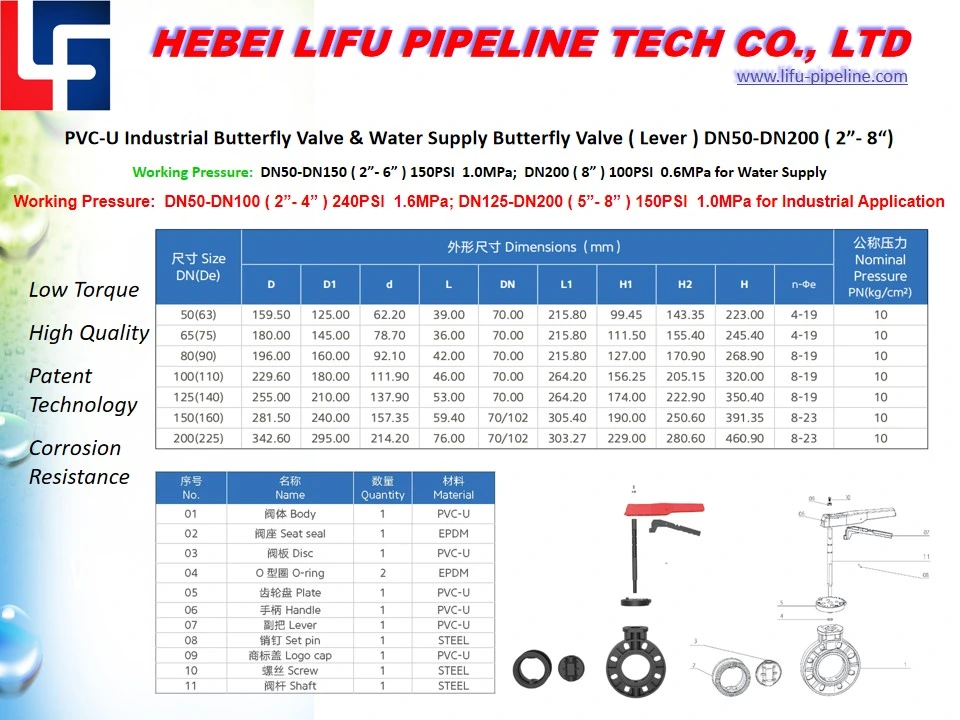 High Quality Plastic Pneumatic Industrial Soft Seal Butterfly Valve Lever UPVC Wafer Type Electric Actuator Control Eccentric Butterfly Valve PVC Manual Valve