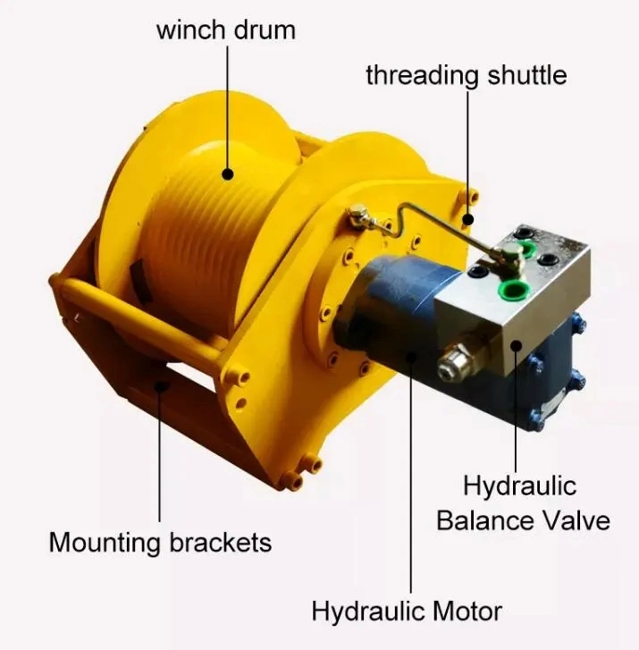 Jh Series Column Return Drawworks Underground Equipment Adopts Spherical Worm Gear Pair Drive Jh-20 Underground Low-Speed Draww