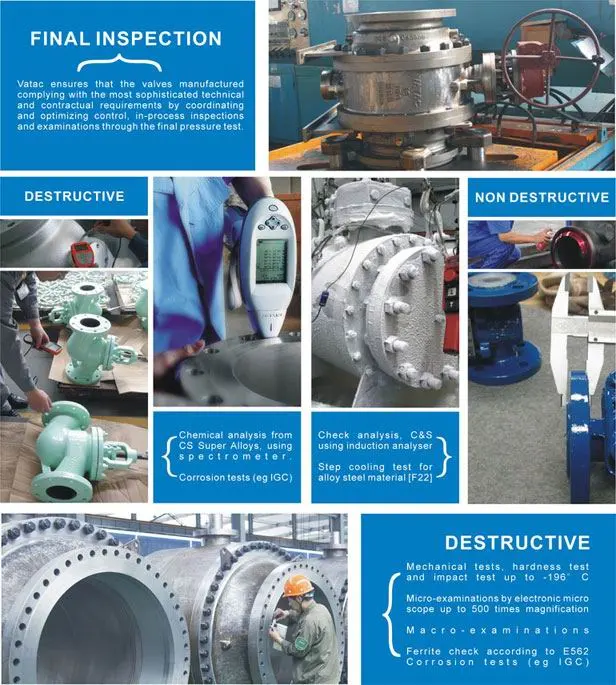 Forged Stainless Steel F304, F316, F304L, F316L Trunnion Ball Valve C/W Warm Gear/Pneumatic Actuator