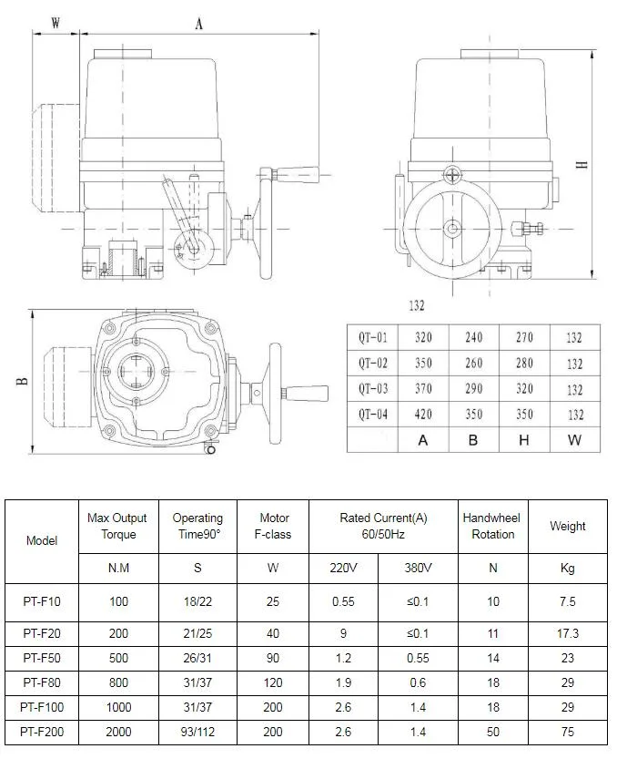 Rotary Butterfly Valve Electric Actuator with 90 Degree Angle