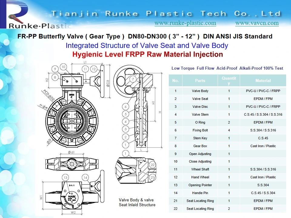 High Quality FRPP PP PPG Non Actuator Flanged Butterfly Valve Plastic Water Worm Gear Manual Butterfly Valve PVC UPVC CPVC Wafer Type Flange Butterfly Valve