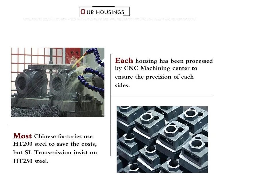 S Series Helical Worm Gear Reducer in High Efficiency