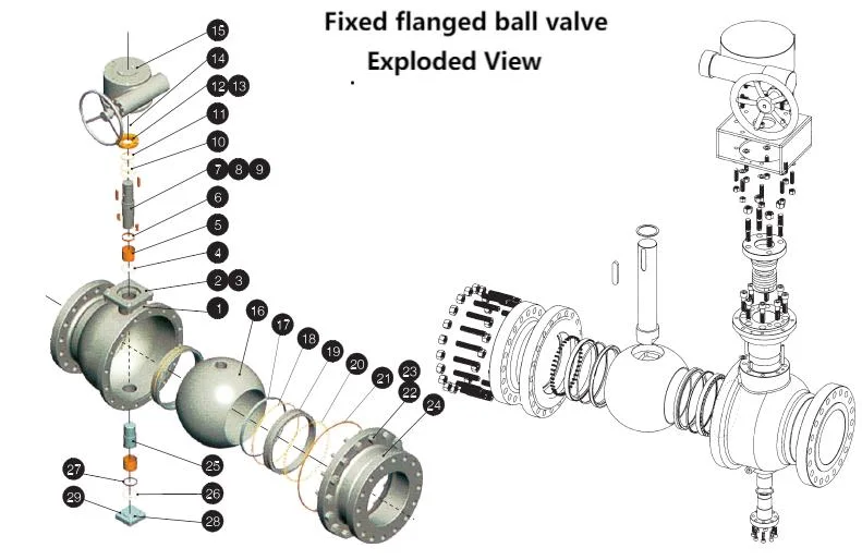 High Quality Flange Fixed Type Cast Steel Worm Gear Ball Valve