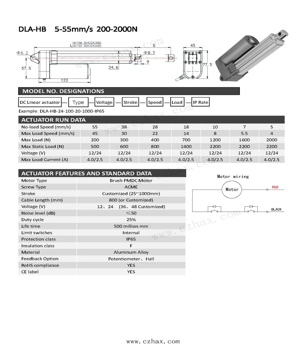 Worm Drive Linear Actuator for Electric Chair