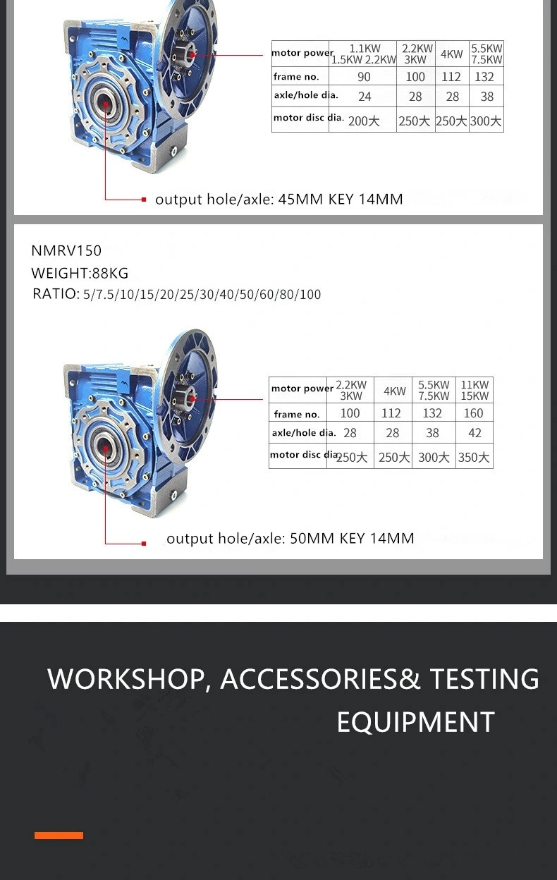 Right-Angle Worm Wheel Gearbox with Output Flange