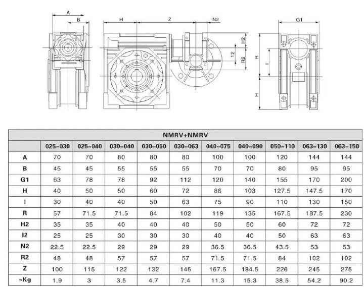 Nmrv+Nmrv High Torque Double Worm Reduction Gearbox