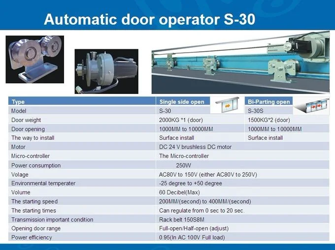 Automatic Heavy Duty Door Operator 2000kgs to 3000kgs Capacity