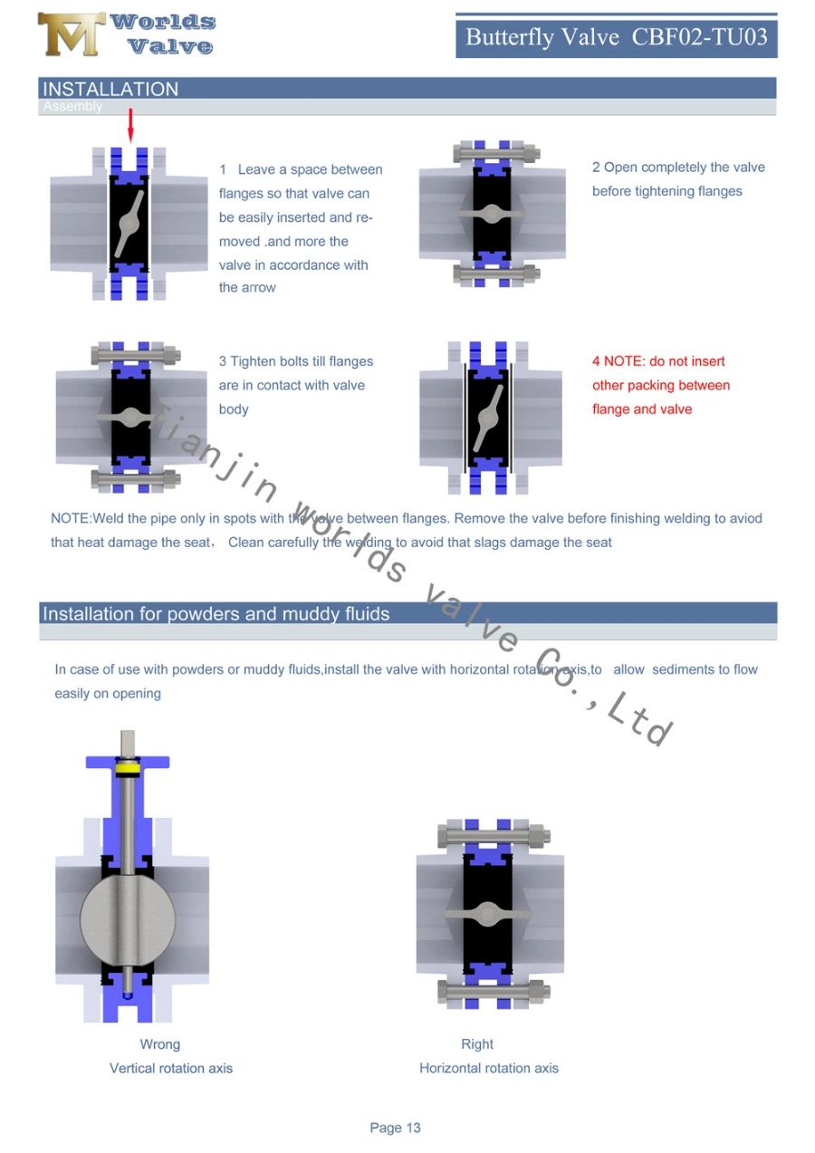 JIS16K JIS20K Double Flanged U Section Butterfly with Rubber Seat Worm Gearbox