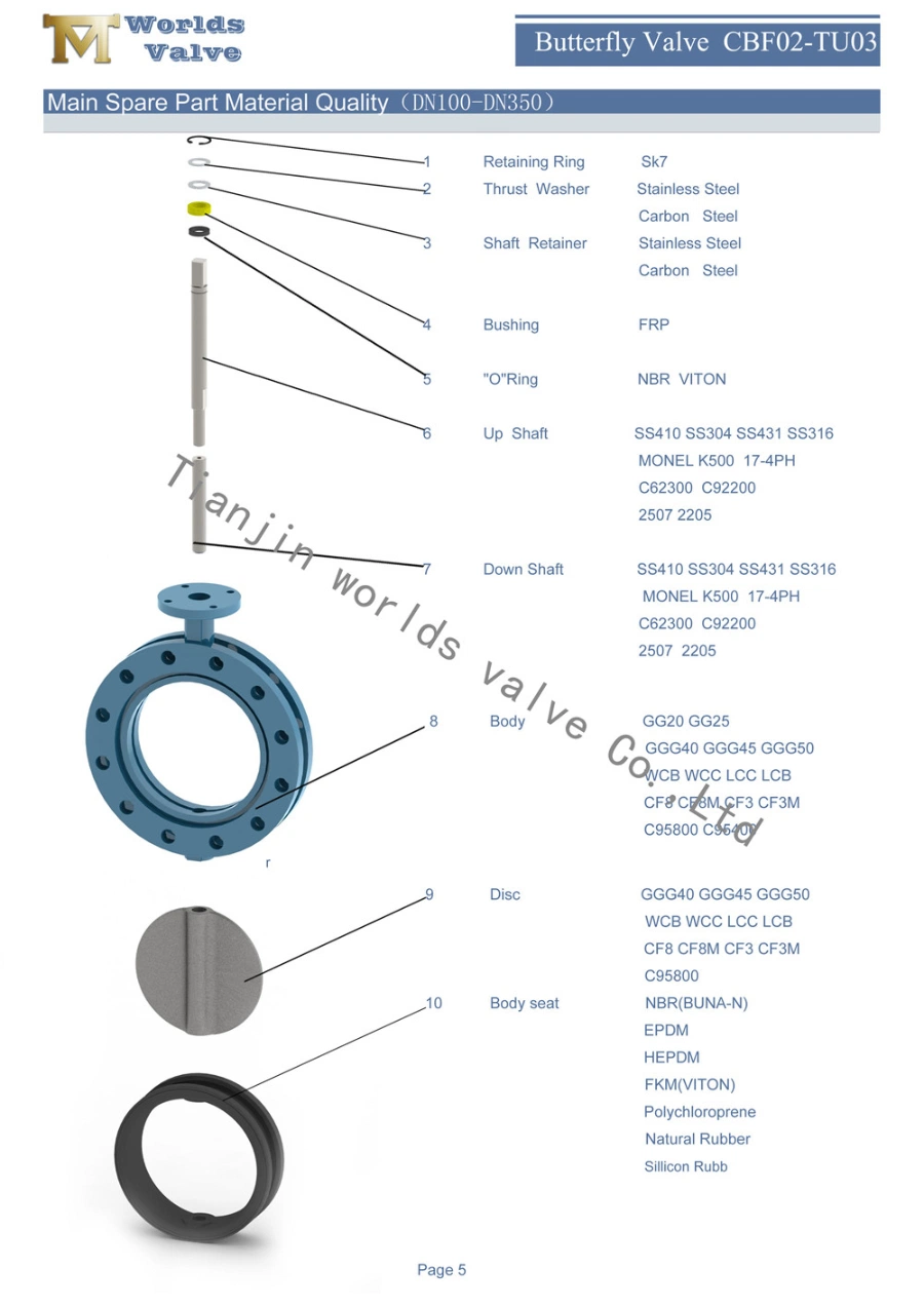 JIS16K JIS20K Double Flanged U Section Butterfly with Rubber Seat Worm Gearbox