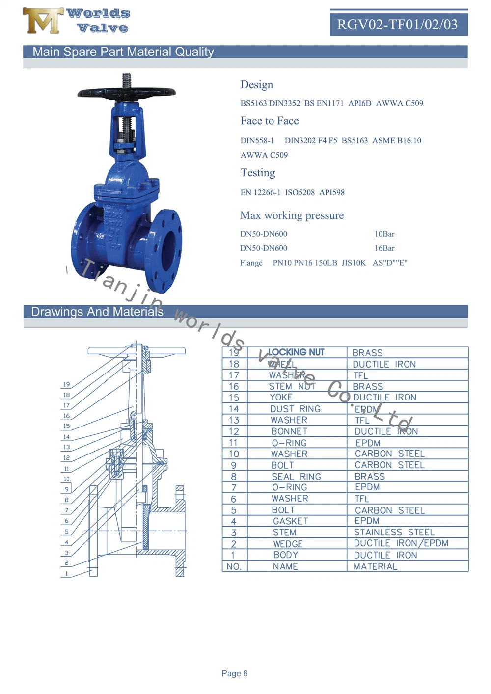 Gearbox Rising Stem OS&Y Gate Valve As2638.2 for Above Ground Use