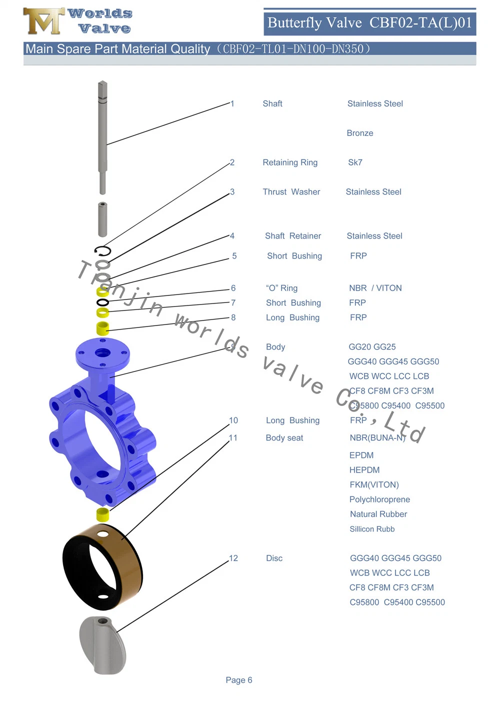 Al-Bronze Lug Butterfly Valve C95400 C95800 Body and Disc for Sea Water Vessel Marine Valves