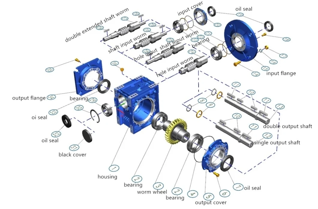 CE Approved RV Series 0.06kw~15kw Foot Mounted Stainless Steel Industry Worm Gear Speed Reducer Drive Gearbox