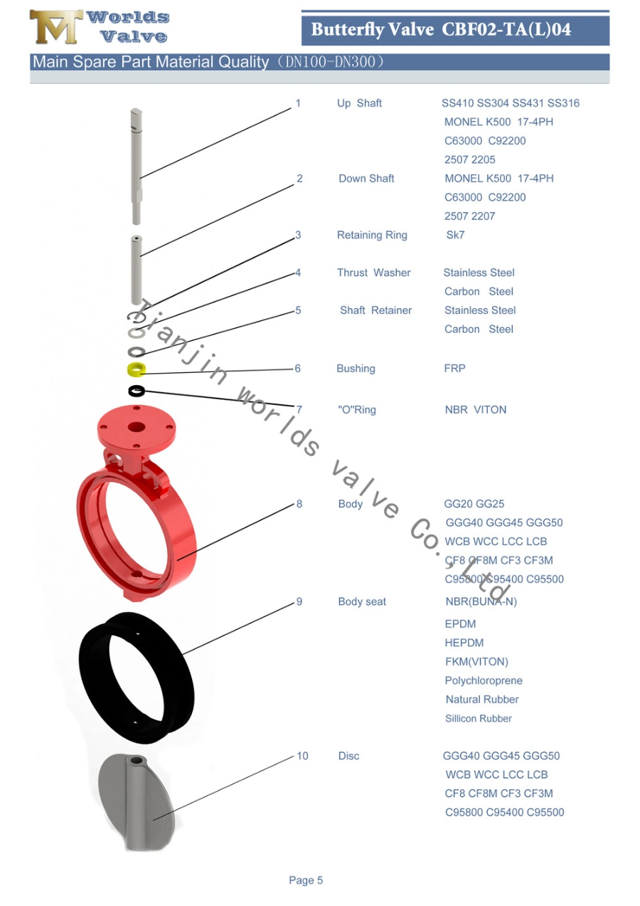 Aluminium Lever Penstock Rubber Seat Butterfly Valve