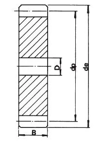 Gear Pair Z=15, Z=60