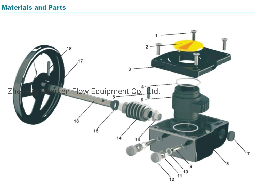 Declutchable Accessories Manual Override Gearboxes/Gearbox Gear Operator for Butterfly Valve