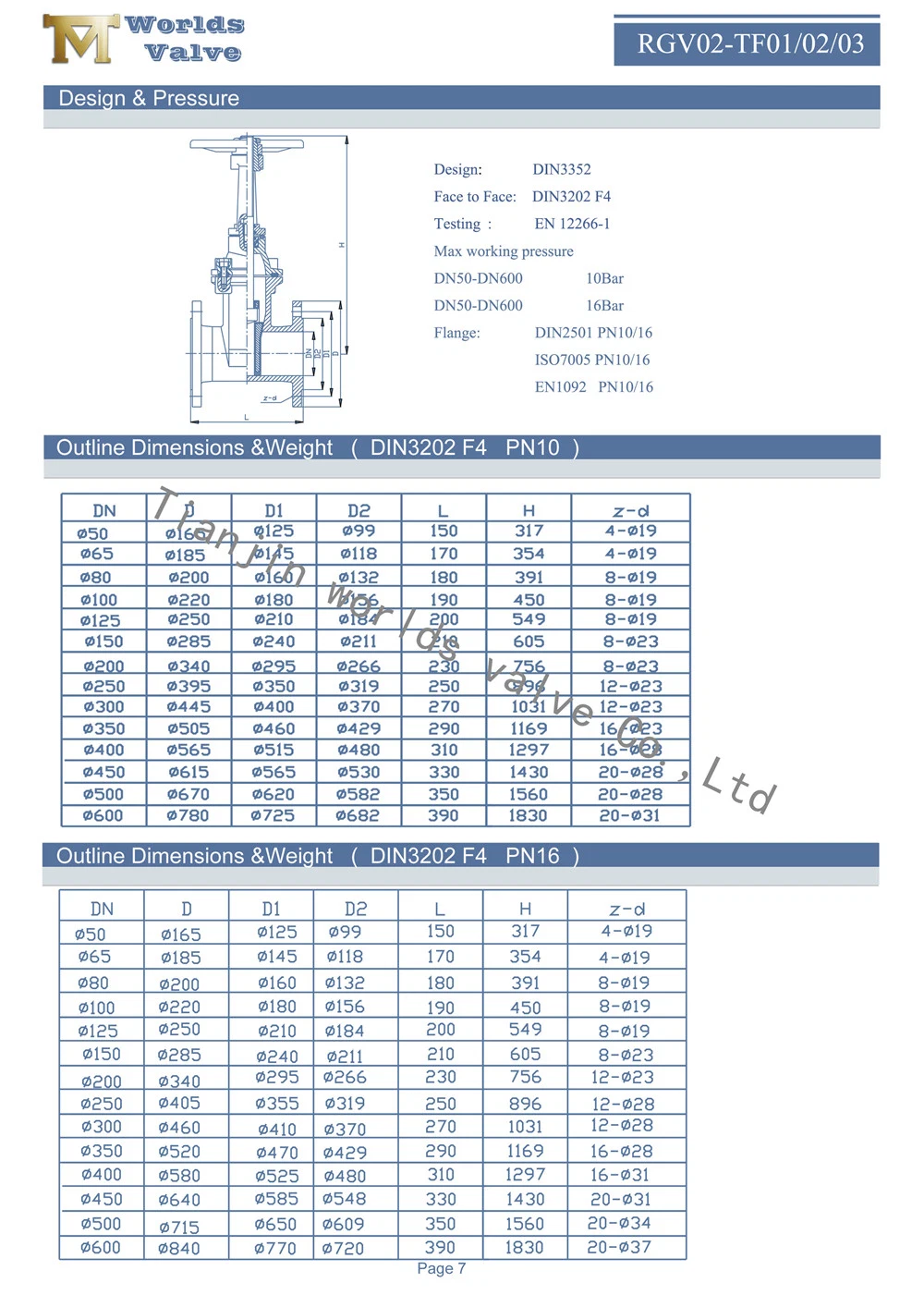 Gearbox Rising Stem OS&Y Gate Valve As2638.2 for Above Ground Use