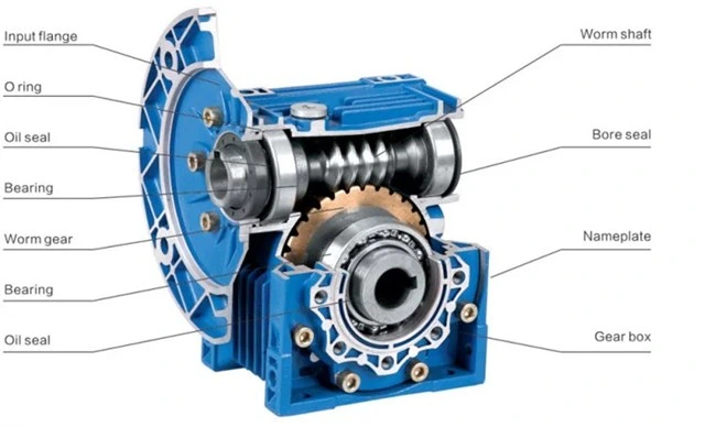 RV Series 1: 30 Ratio Solid Shaft Output Small Worm Gearboxes