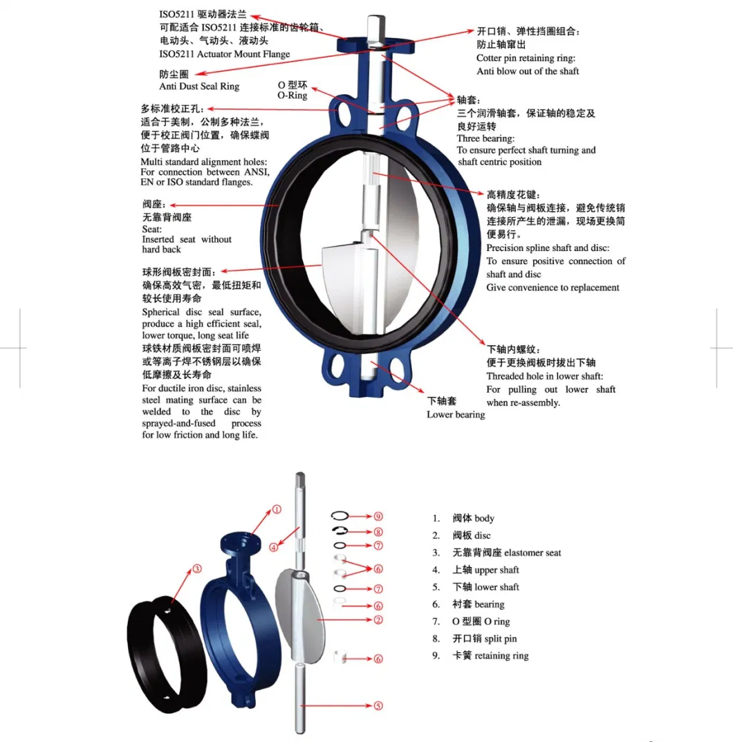Export Quality Gearbox Operated Ductile Iron Body Wafer Butterfly Valve with Concentric Design