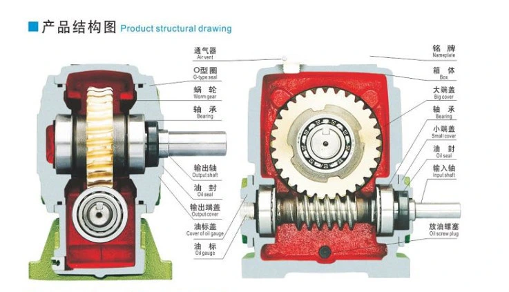 High Torque Cast Iron Shell Wp Wpa Wpo Series Gear Box Transmission DC Motor Worm Speed Reducer Small Engine Gearbox
