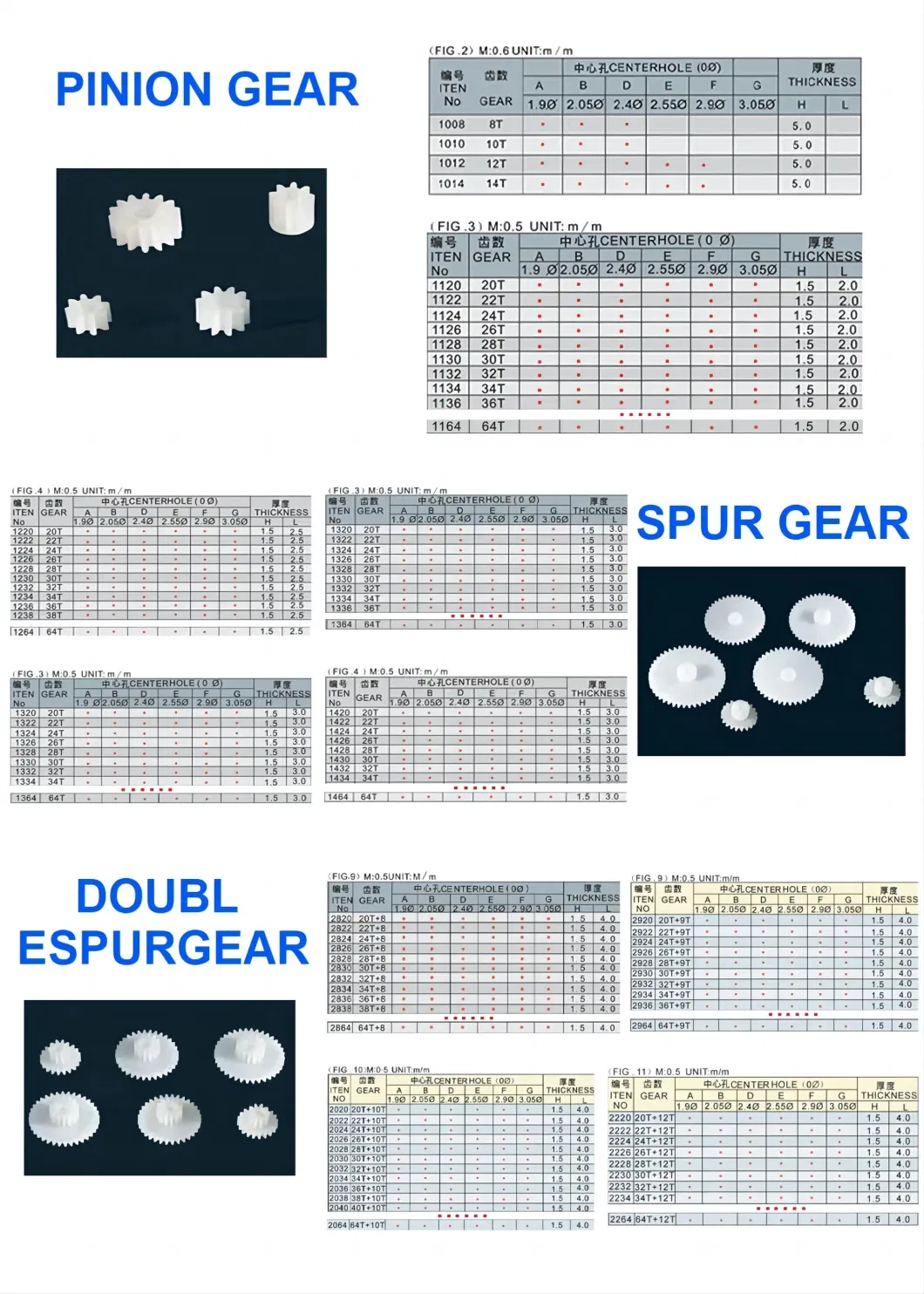 Hundreds of Standard POM Gears Include Pinion Gear, Spur Gear, Double Spur Gear, Face Gear, Worm, Clutch Gear &amp; Safety Gear Nylon Plastic Gears