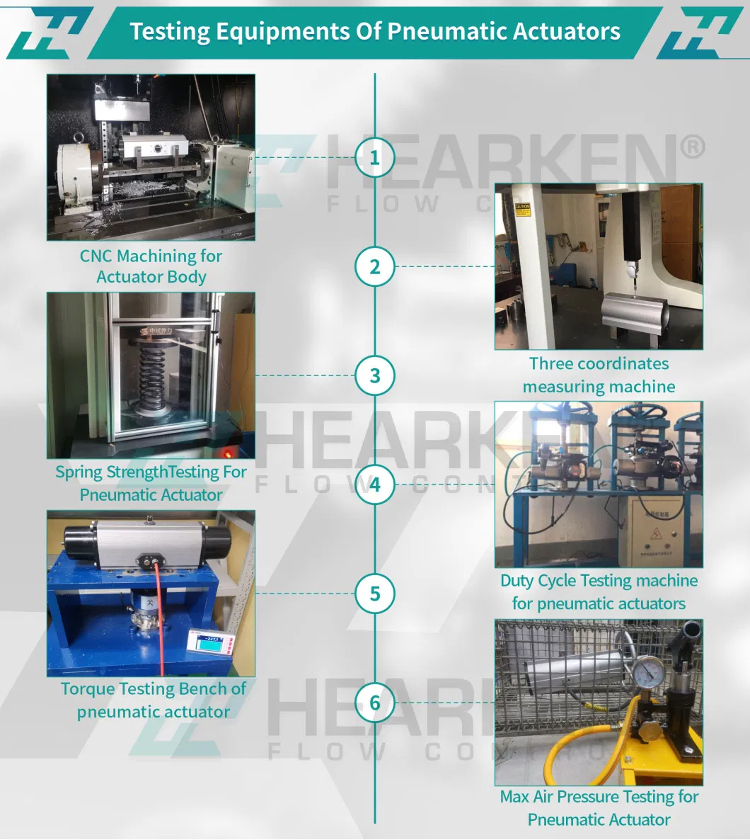 Pneumatic Actuator with Hand Wheel Hpa Series Double Acting and Single Acting Rack and Pinion Aluminum Housing