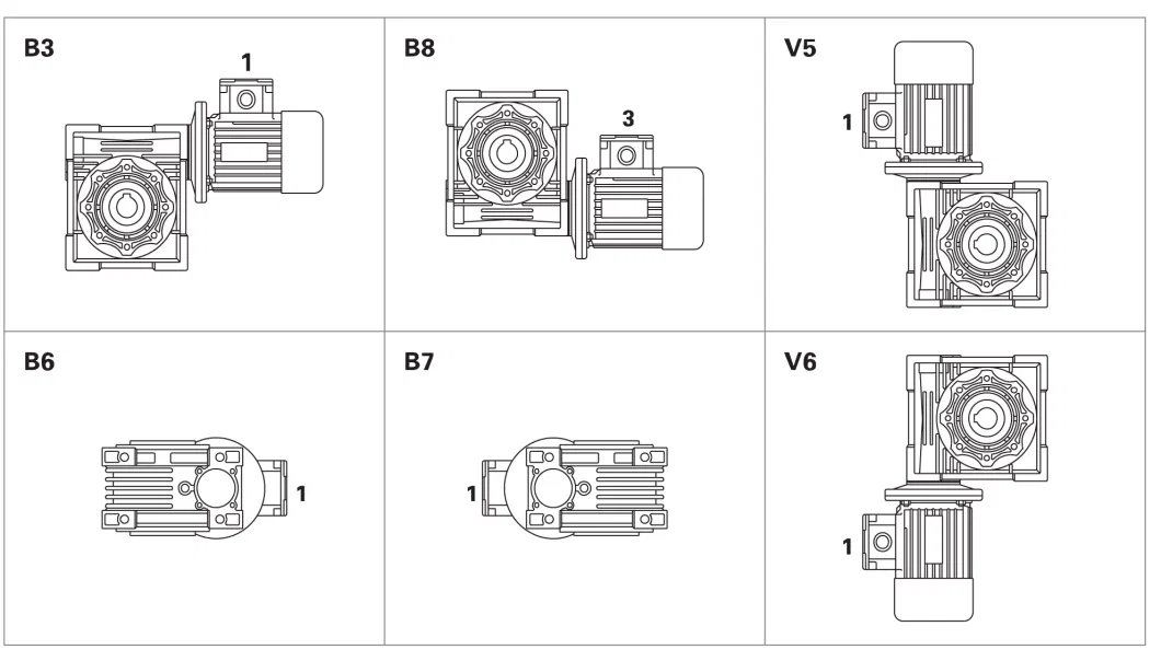 High Quality Aluminium Small Nmrv025 Worm Gearbox