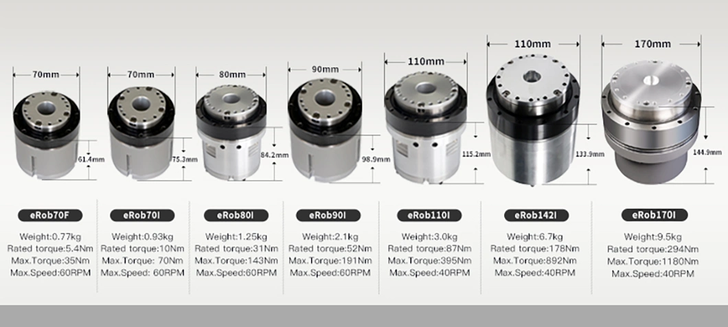 Robot Joint Motor Arm Harmonic Drive Gearbox for Industry Robots