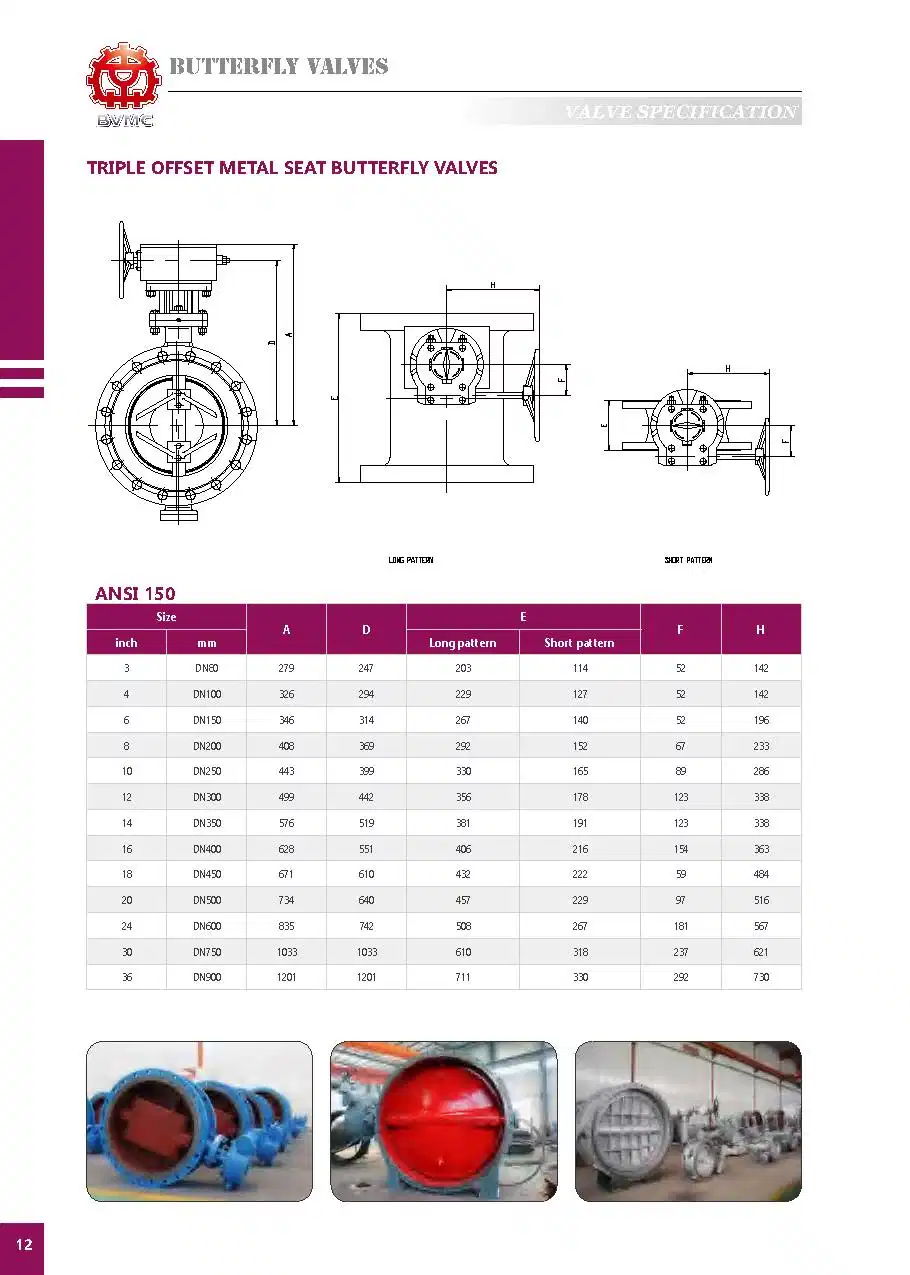 Gear Operated Ductile Iron EPDM Seat Flange End Butterfly Valve