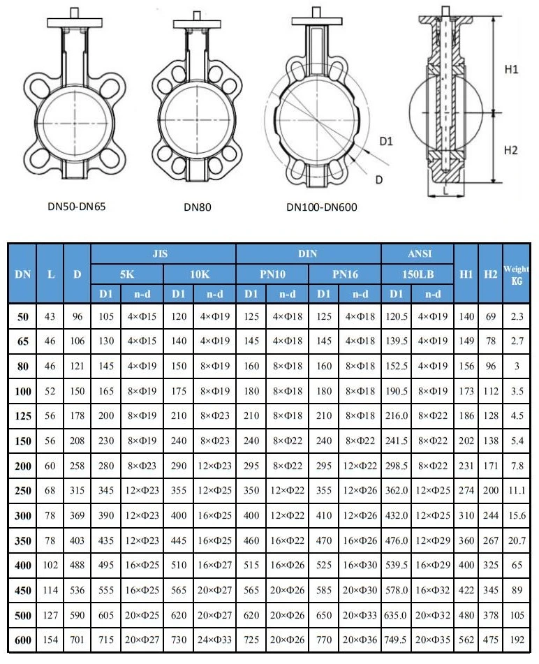 Wafer Type Butterfly Valve D371X Worm Gear Actuator