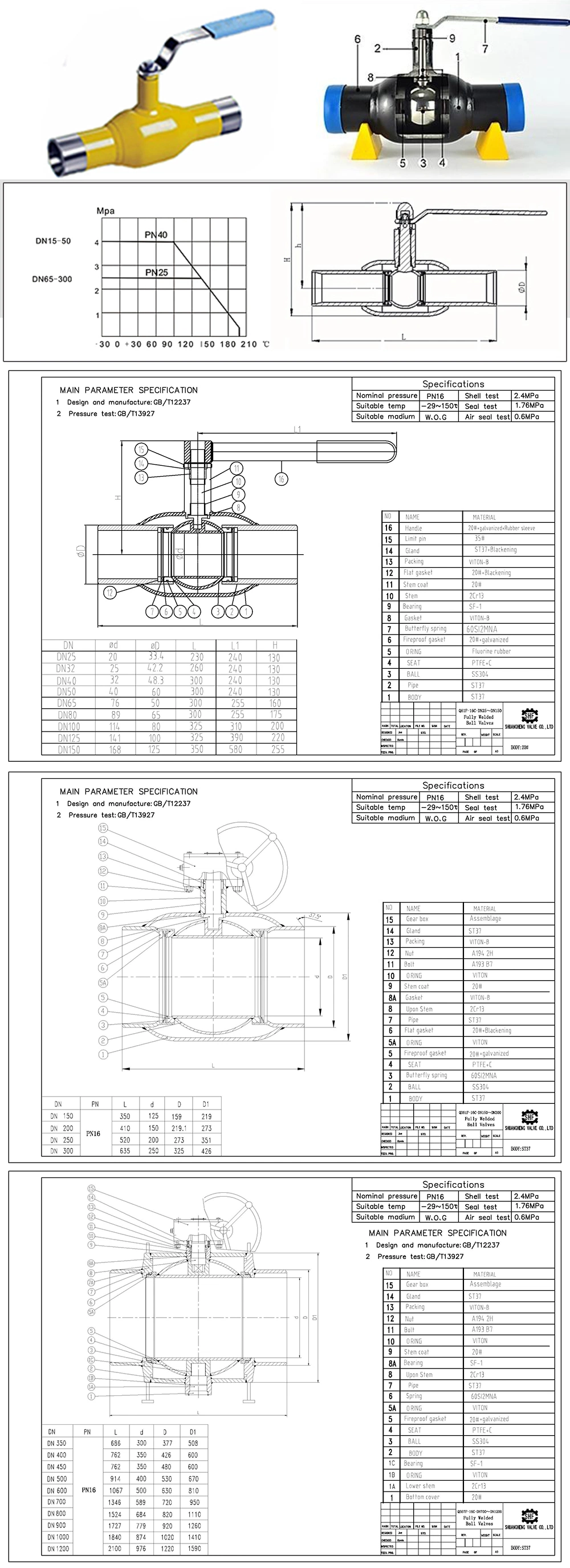 Hot Sale Full Welded Type Gear Box Ball Valve