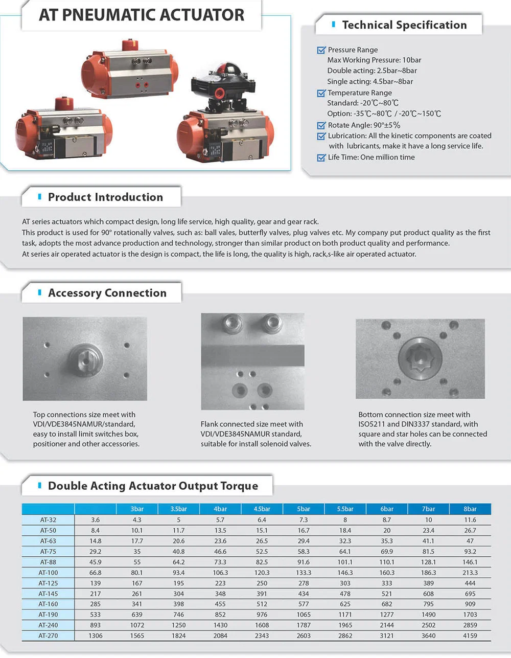 at Series Rotary Air Pneumatic Actuator for Ball Valve Butterfly Valves