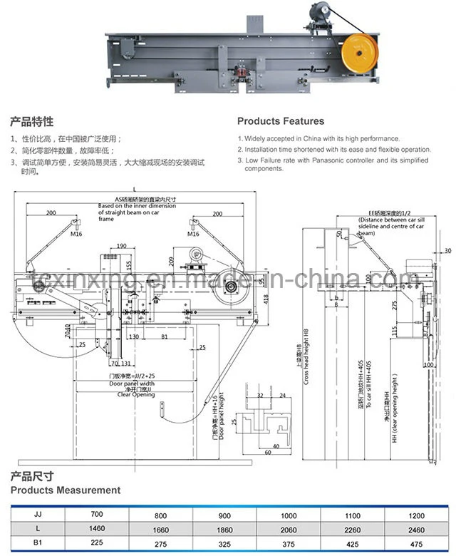 Mitsubishi Passenger Elevator Door Operator