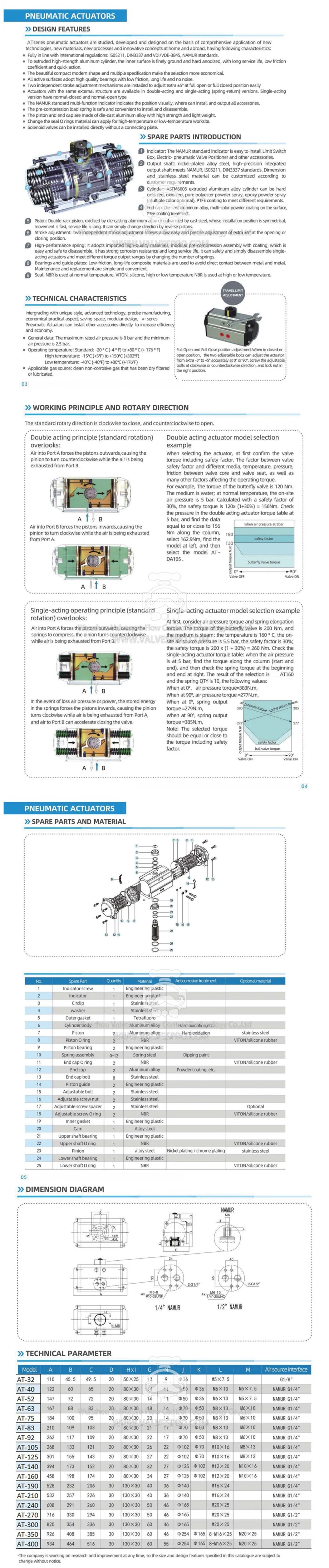 At140d Double Acting Pneumatic Actuator for Ball Valve with Handwheel