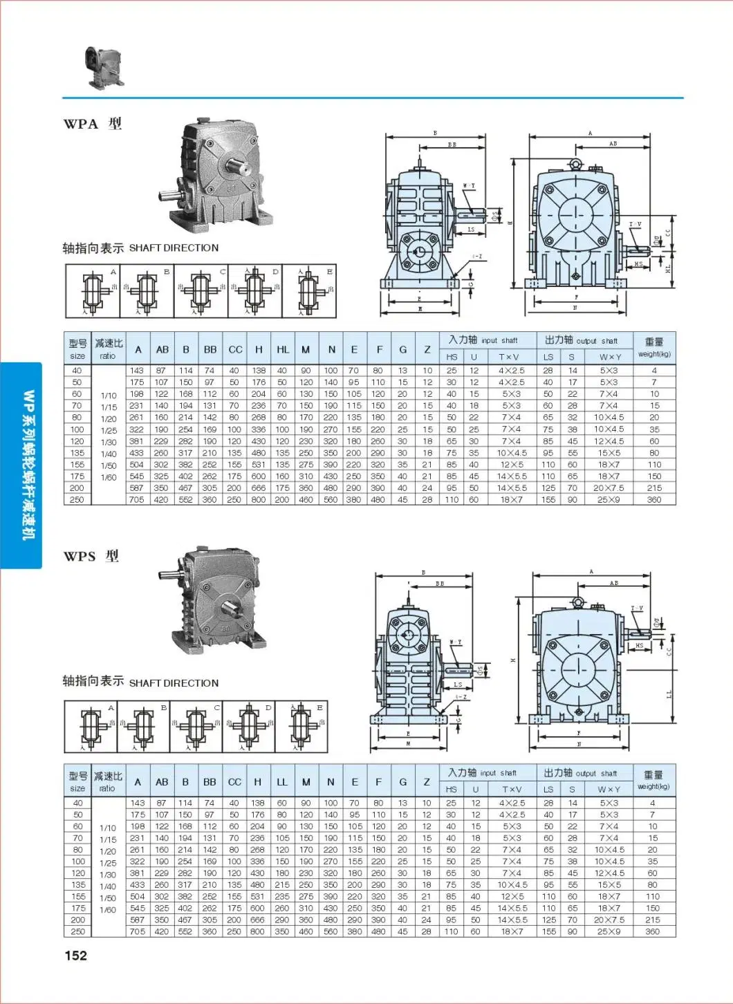 Industrial Gearbox Manufacturers of Wp Series Worm Drive Gearbox Flange Input Type Worm Cast Iron Reduction